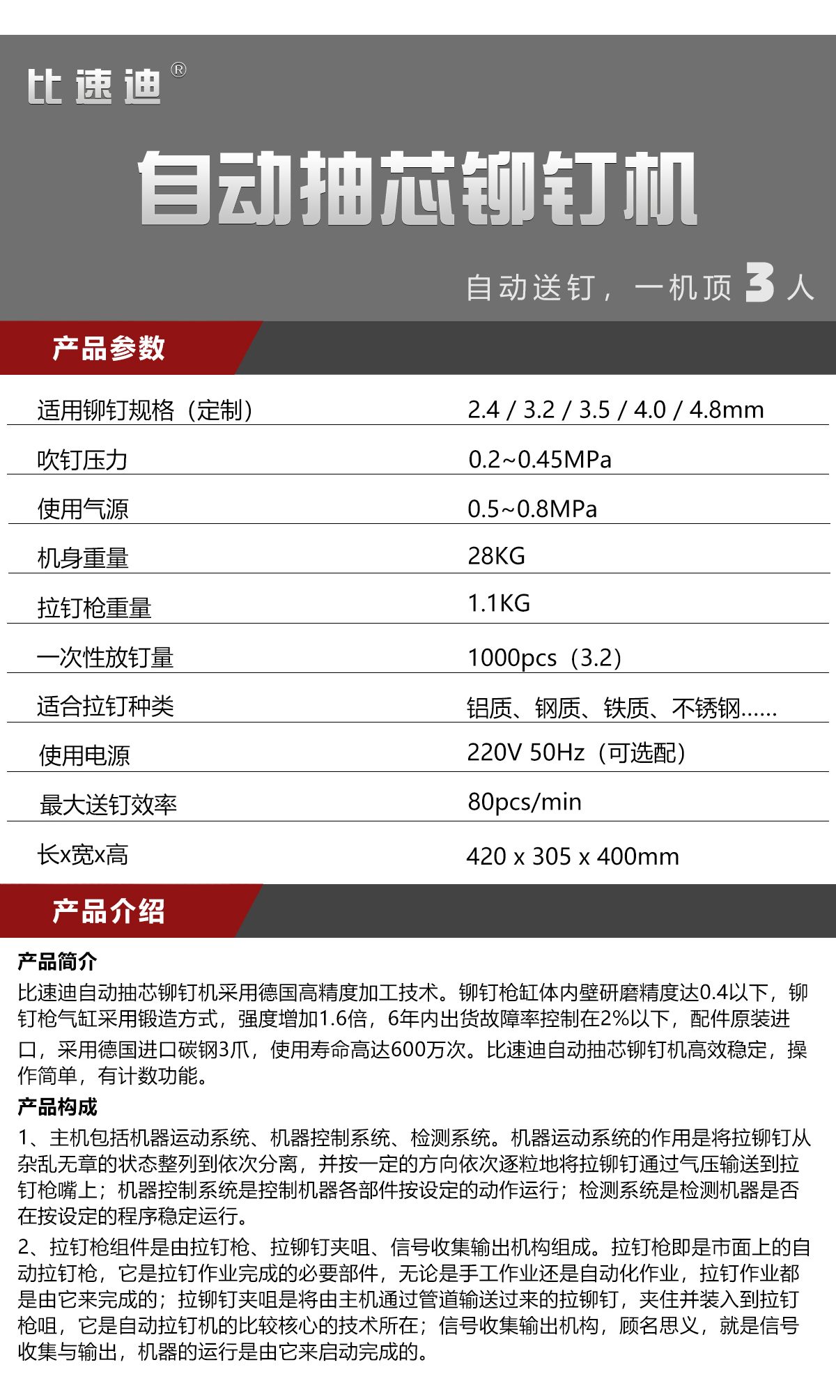 一出二双枪拉铆工位改造