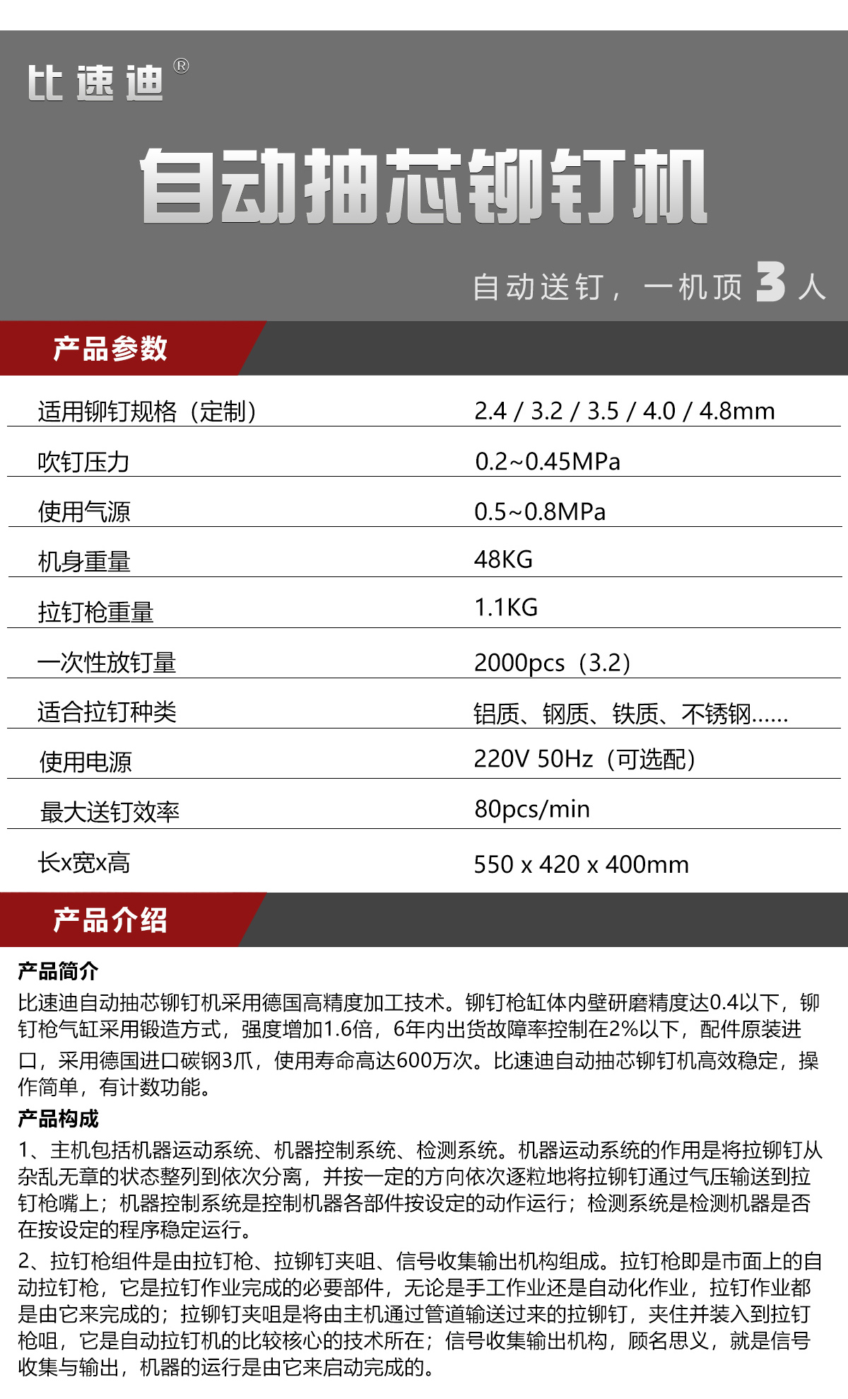 手持自动抽芯铆钉枪工作过程 手持自动抽芯铆钉枪工作过程